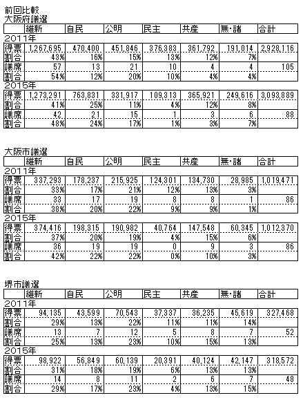 042前回比較.jpg