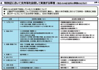支所の事務.jpg